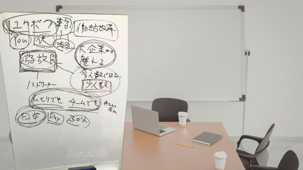 2018年11月、ユウボク東京とデイズポーチのネーミング会議。ブランドのコンセプトが生まれた会議室のホワイトボード。